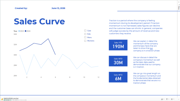 Excel-Power BI-Power Point Connection for periodical reports. Maintain more productivity.
