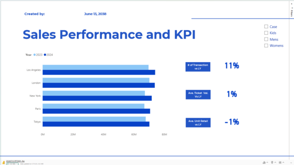 Excel-Power BI-Power Point Connection for periodical reports. Maintain more productivity.