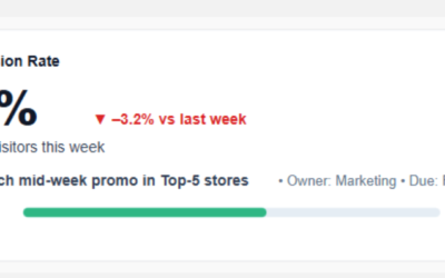 Download the Power BI KPI Card Template — Make Your Dashboard Speak with DAX and Deneb